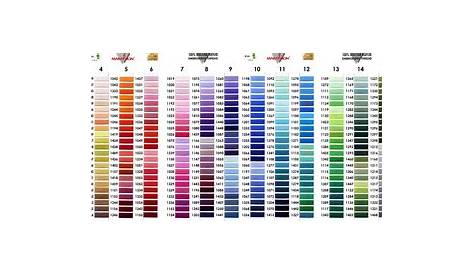 coats and clark embroidery thread color chart