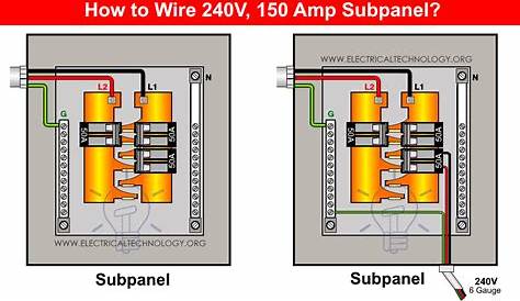 240v sub panel wiring