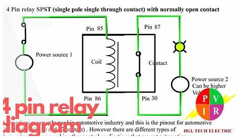 [DIAGRAM] 12 Volt 4 Pin Relay Wiring Diagrams - MYDIAGRAM.ONLINE