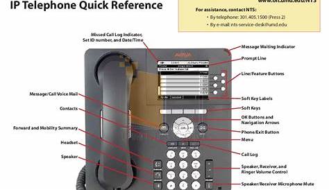 avaya s8700 ip phone user manual