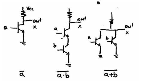 circuit design - What are these types of logic diagrams called