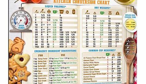 Kitchen Conversion Chart Baking Cooking Measurement Conversion Magnet