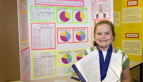 science fair project ideas for 6th graders