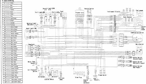 kubota b7800 wiring diagram - IOT Wiring Diagram