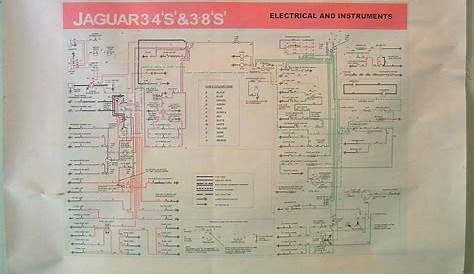 Jaguar Wiring Diagram Color Codes - yazminahmed