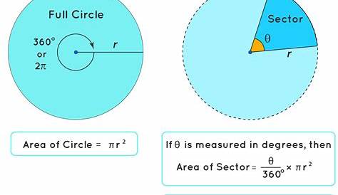 Calculating Areas Of Sectors And Segments Examples Basic Geometry | My