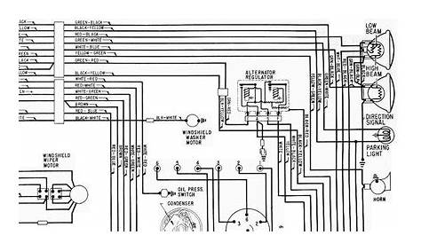 1965 Ford Galaxie Complete Electrical Wiring Diagram Part 2 | All about
