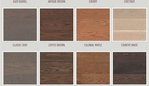 Pine Floor Stain Color Chart | Floor Roma