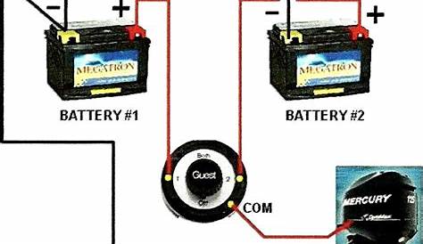 Dual Battery Switch Wiring Diagram - Cadician's Blog