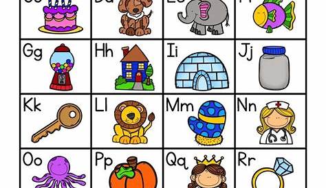2 Spanish Alphabet Activities Worksheets Alphabet Chart | Alphabet