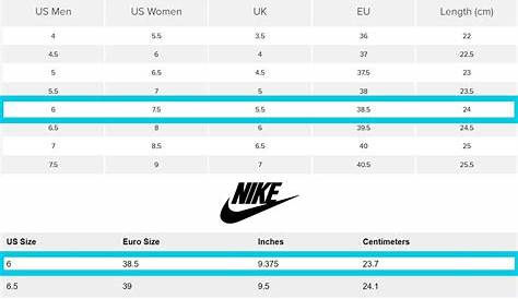Nike vs New Balance sizing - How do they compare?