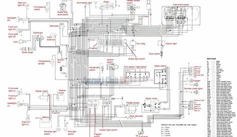 suzuki radio wiring diagrams