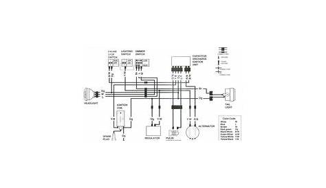 suzuki quadrunner 230 wiring diagram