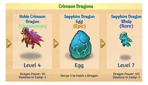 8 Useful Merge Dragons Cheats, Tips And Tricks - West Games