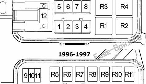 [DIAGRAM] 1995 Dodge Ram 3500 Fuse Box Diagram - MYDIAGRAM.ONLINE