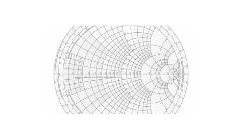 22 Printable Smith Chart Forms and Templates - Fillable Samples in PDF