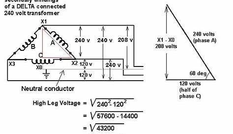 480 to 240 transformer wiring diagram