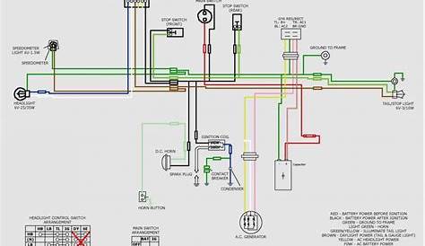 49cc gy6 wiring diagram
