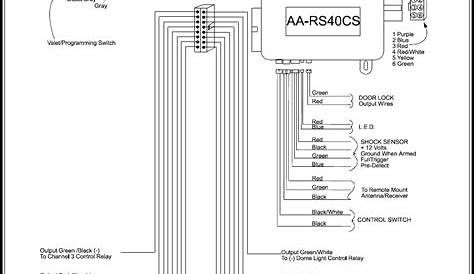 remote start wiring