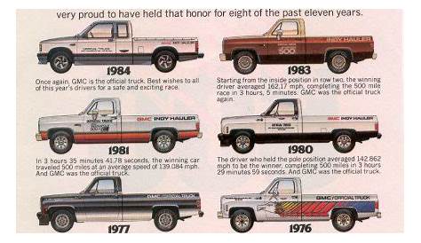 Indianapolis 500 Official Trucks: Special Editions 1974-1984 - Curbside