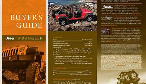 JEEP WRANGLER BUYER'S MANUAL Pdf Download | ManualsLib