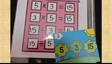 FREE Multiplication & Division Fact Family Task Cards & Worksheets