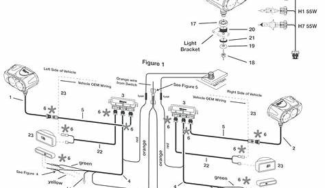 Bucher Hydraulics Pump Wiring Diagram