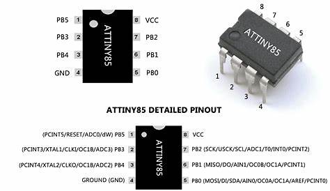 ATtiny85 Microcontroller Pinout Diagram, Specs, Features & Datasheet