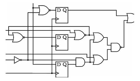 s27 benchmark circuit diagram