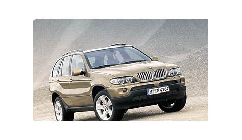 The New BMW X5 - major enhancements to the car that broke the mould
