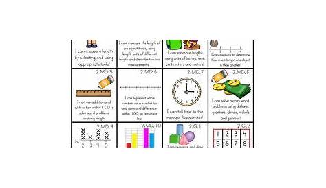 How To Teach A Second Grade Math - Robert Mile's Reading Worksheets