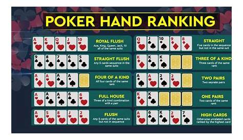 kings or better video poker strategy chart