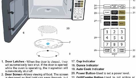 Emerson MWG9115SB Microwave Oven Owner's manual PDF View/Download, Page # 8