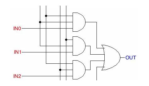 4 input multiplexer circuit diagram