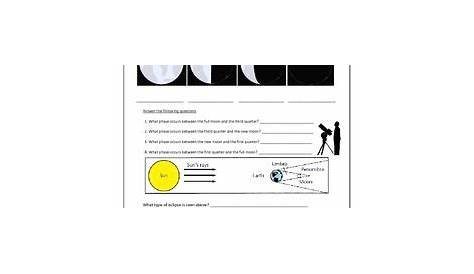 moon phases and eclipses worksheet
