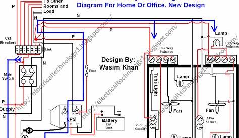House Wiring Diagram Of Connection Of The Inverter - Wiring Electrickiki
