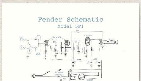 fender 5f1 champ schematic