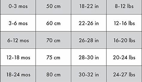 hanna andersson baby size chart