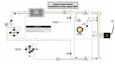 Rostra Cruise Control Wiring Diagram
