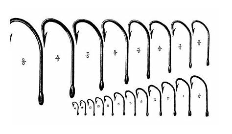 Fishing Hook Sizes + Fly Sizes - RiverBum.com