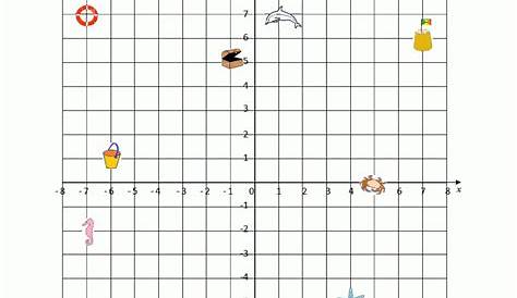 quadrilaterals in the coordinate plane worksheets answer key