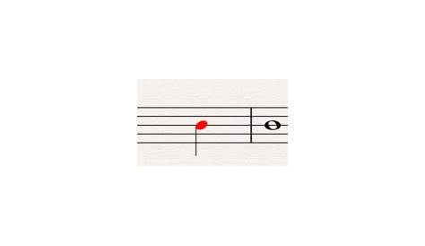 non chord tones worksheet