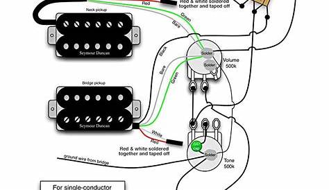 2 humbucker guitar wiring diagram