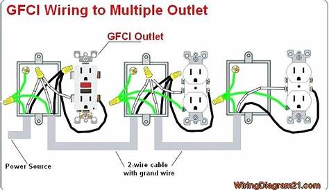 ground fault circuit wiring diagram