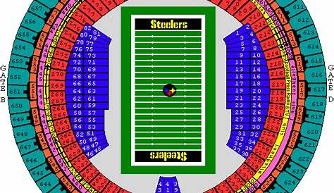 Steelers Zone Three Rivers Stadium Seating Chart