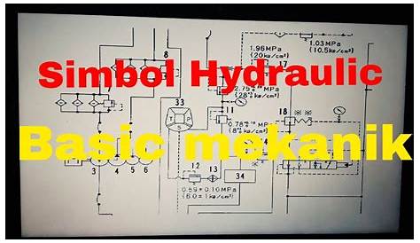 Basic hydraulic circuit diagram PART 2 - YouTube