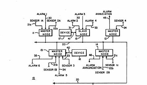 true gdm 72 parts manual