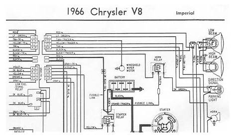 Free Auto Wiring Diagram: 1970 Plymouth Belvedere GTX, Road Runner, And