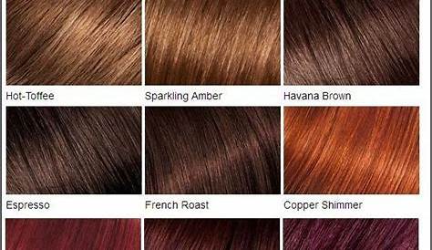 Fall In Love With Hair Color Chart - Hair Fashion Online