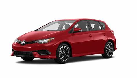 Used 2018 Toyota Corolla iM Hatchback 4D Pricing | Kelley Blue Book